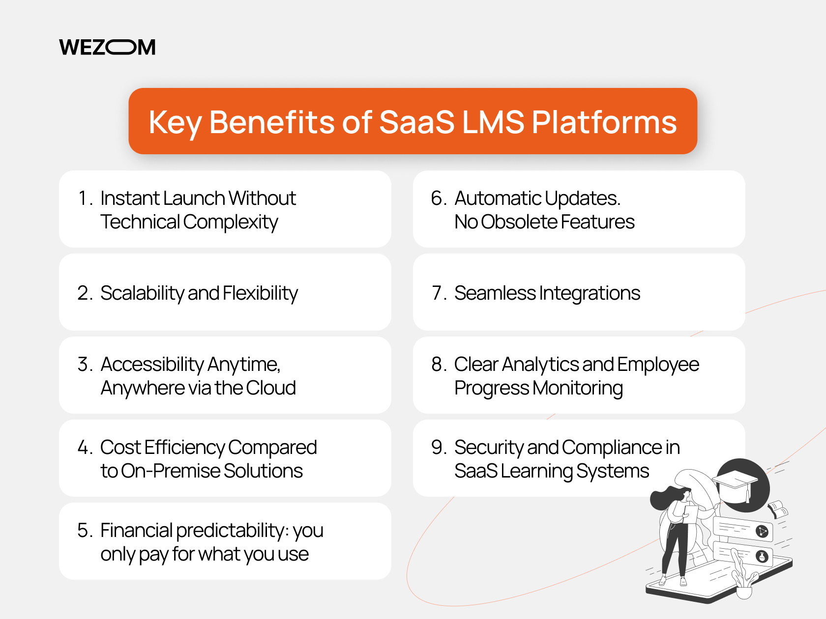 Key benefits of SaaS LMS platforms: cloud accessibility, scalability, cost efficiency, security, and real-time analytics
